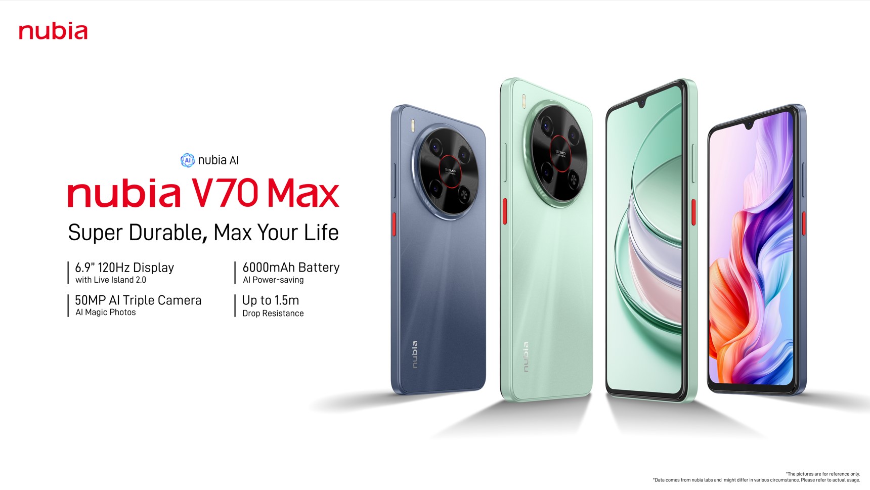 nubia V70 Max